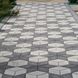 Укладка тротуарной плитки бетонной